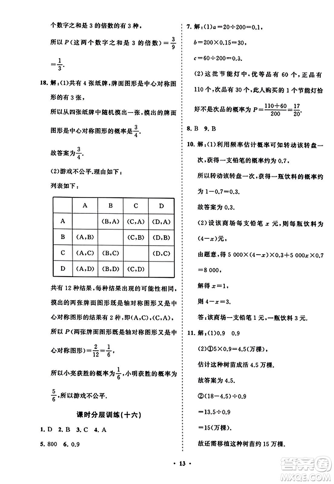 山東教育出版社2023年秋初中同步練習(xí)冊分層卷九年級數(shù)學(xué)上冊人教版答案