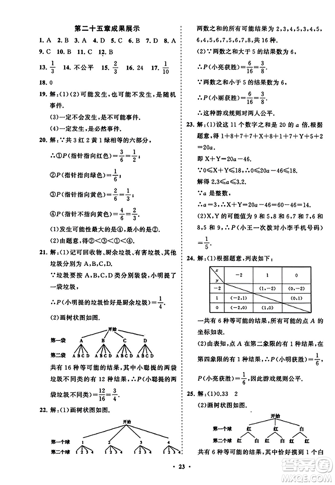 山東教育出版社2023年秋初中同步練習(xí)冊分層卷九年級數(shù)學(xué)上冊人教版答案