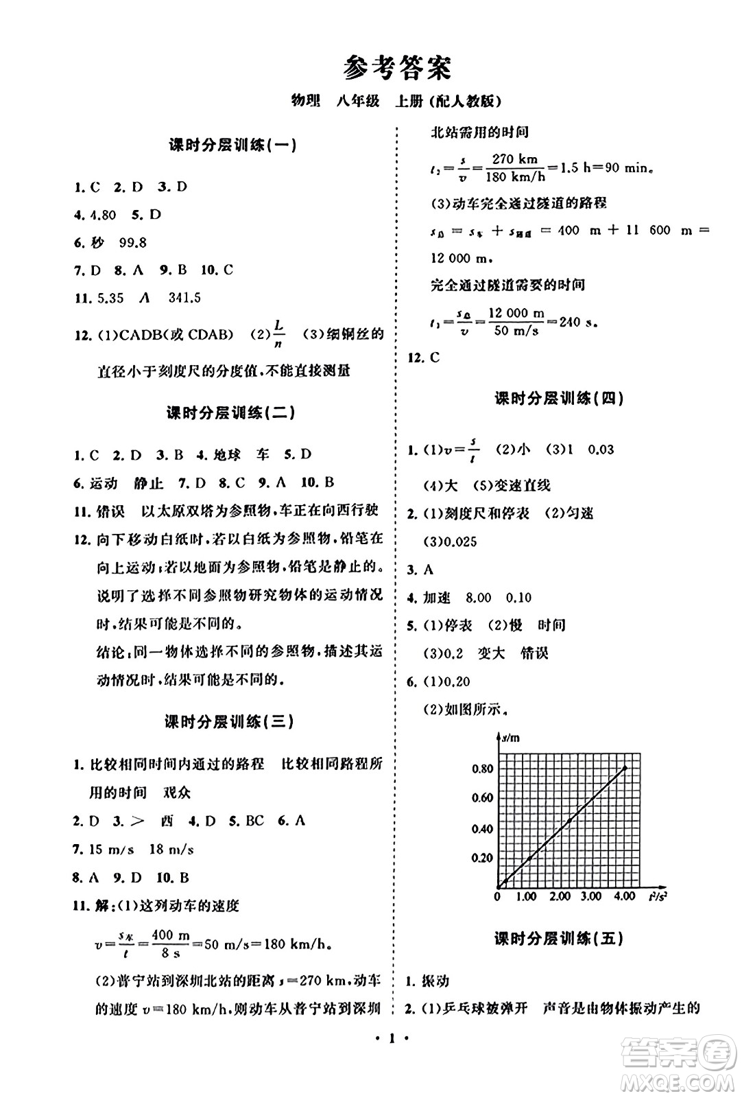 山東教育出版社2023年秋初中同步練習(xí)冊分層卷八年級物理上冊人教版答案