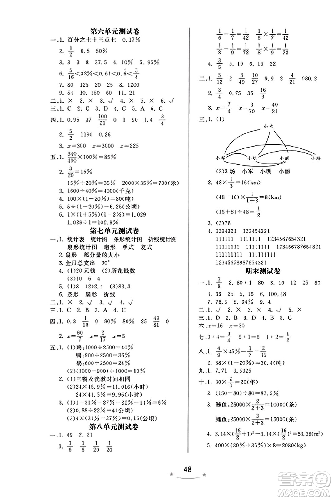 安徽人民出版社2023年秋黃岡隨堂練六年級(jí)數(shù)學(xué)上冊人教版答案