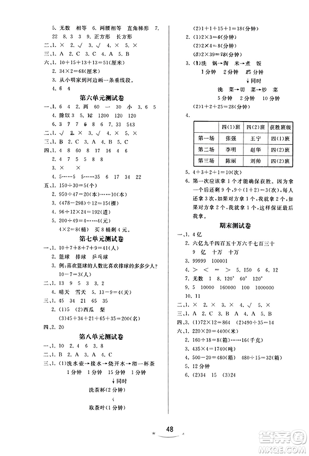 安徽人民出版社2023年秋黃岡隨堂練四年級數(shù)學上冊人教版答案