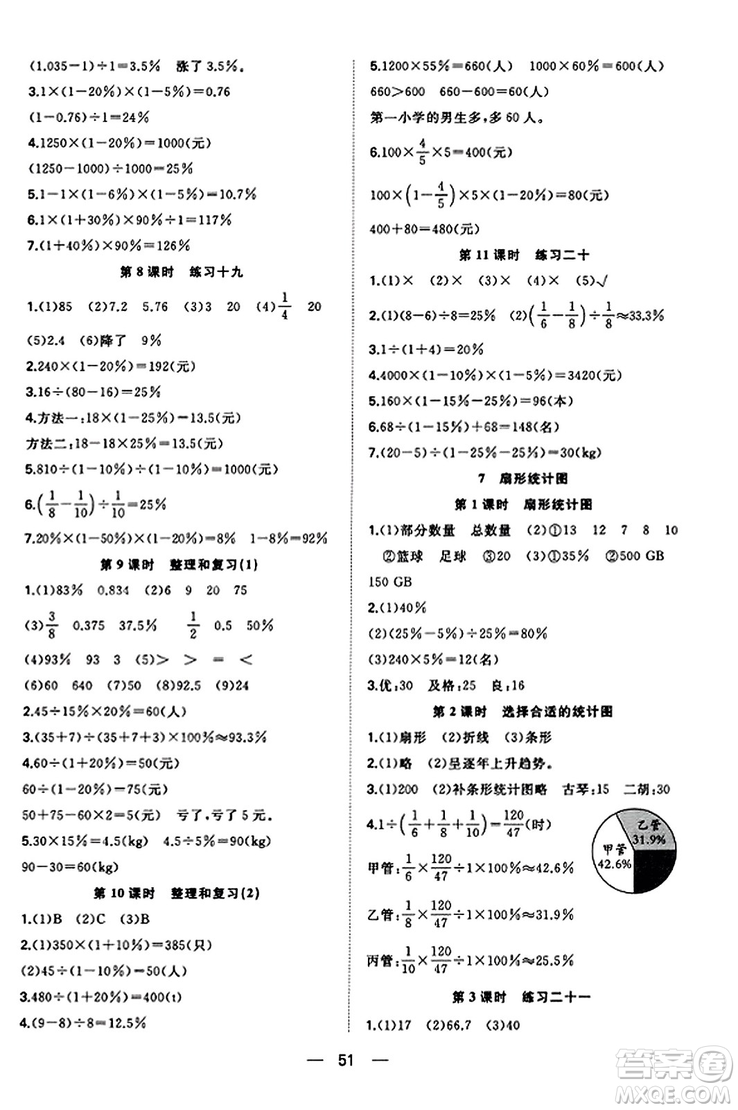 合肥工業(yè)大學(xué)出版社2023年秋快樂(lè)學(xué)習(xí)小學(xué)數(shù)學(xué)隨堂練六年級(jí)數(shù)學(xué)上冊(cè)人教版答案