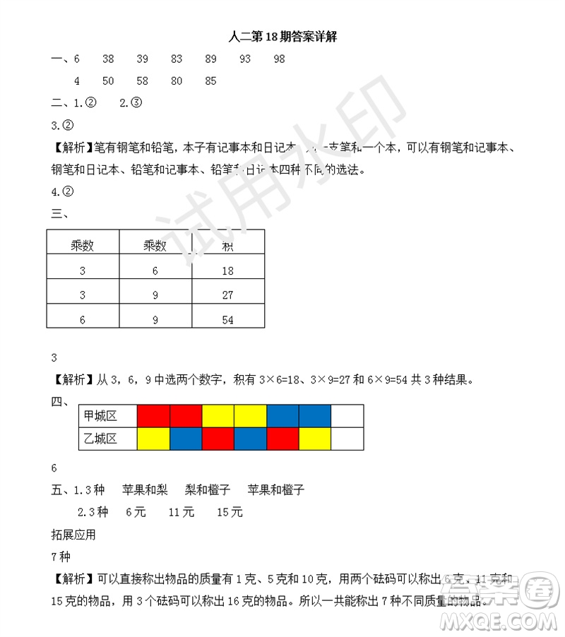2023年秋學(xué)習(xí)方法報小學(xué)數(shù)學(xué)二年級上冊第17-20期人教版參考答案