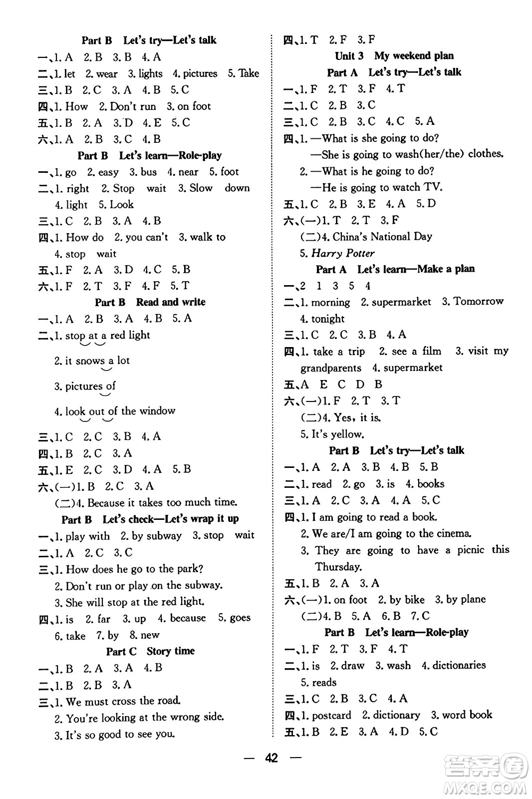 合肥工業(yè)大學(xué)出版社2023年秋快樂學(xué)習(xí)小學(xué)英語隨堂練六年級英語上冊人教PEP版答案