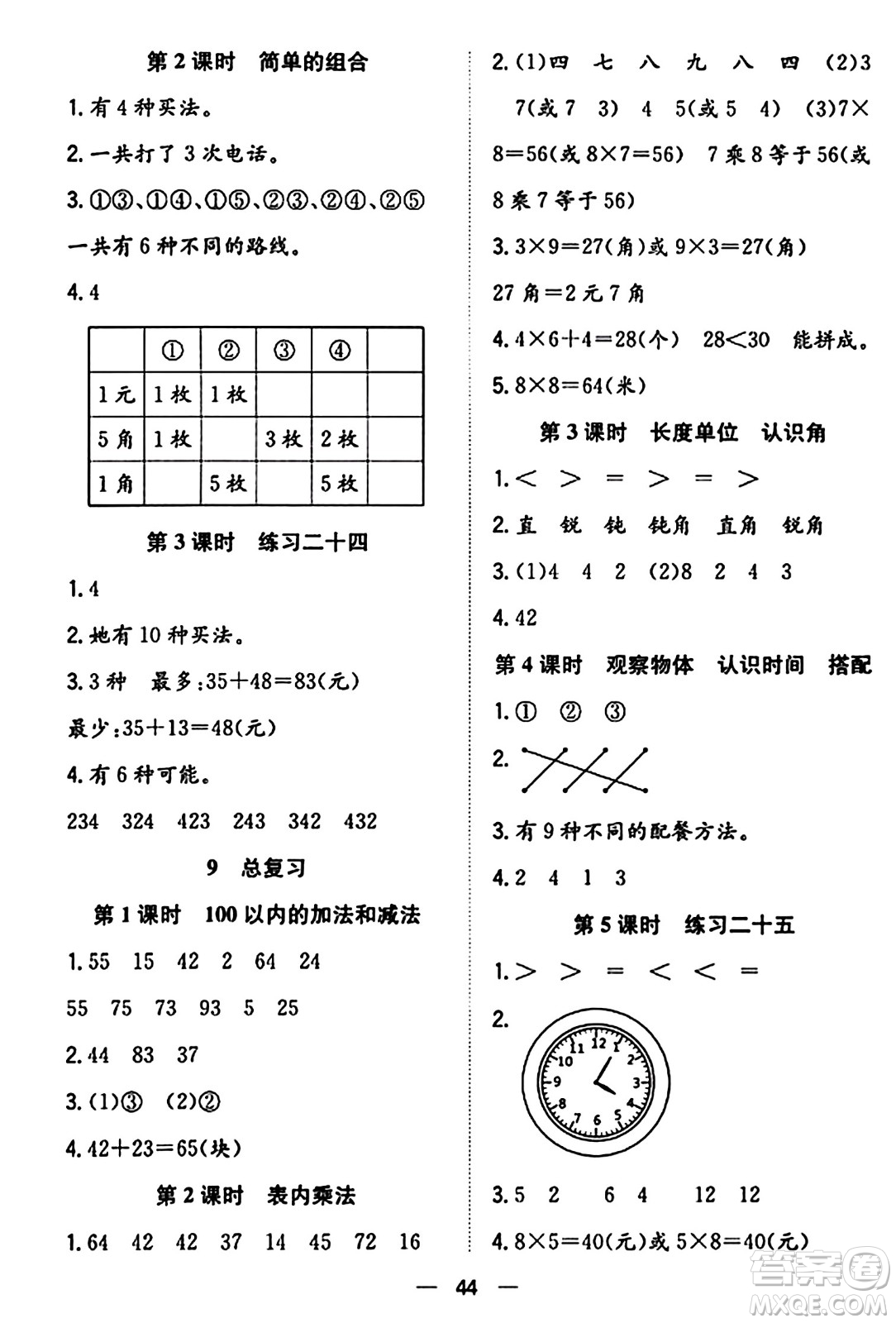 合肥工業(yè)大學(xué)出版社2023年秋快樂學(xué)習(xí)小學(xué)數(shù)學(xué)隨堂練二年級(jí)數(shù)學(xué)上冊人教版答案