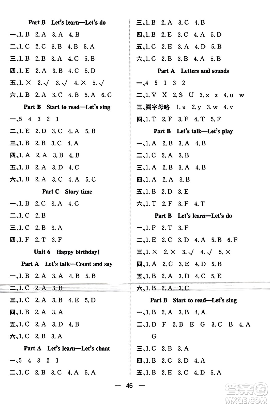 合肥工業(yè)大學(xué)出版社2023年秋快樂(lè)學(xué)習(xí)小學(xué)英語(yǔ)隨堂練三年級(jí)英語(yǔ)上冊(cè)人教PEP版答案