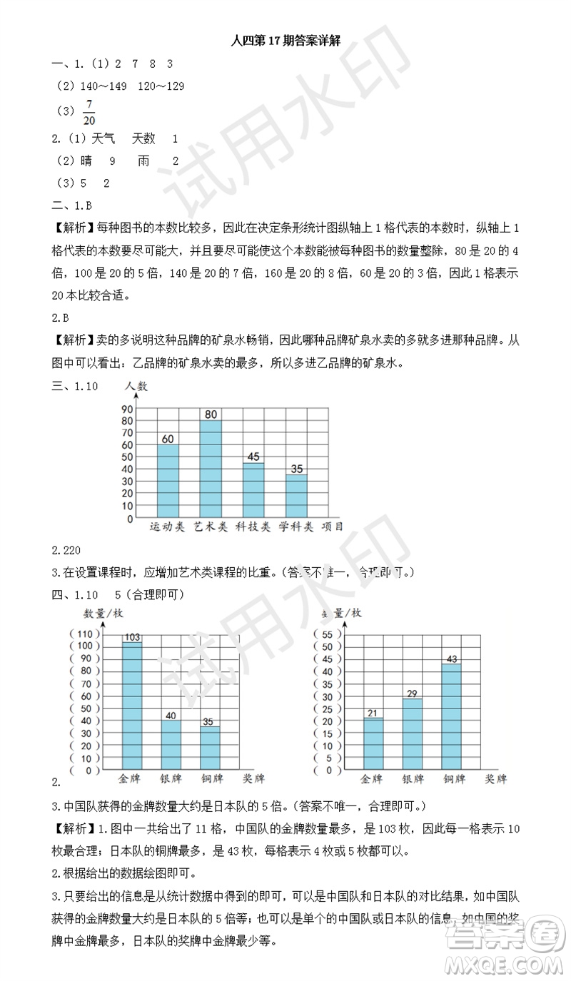 2023年秋學(xué)習(xí)方法報(bào)小學(xué)數(shù)學(xué)四年級(jí)上冊(cè)第17-20期人教版參考答案