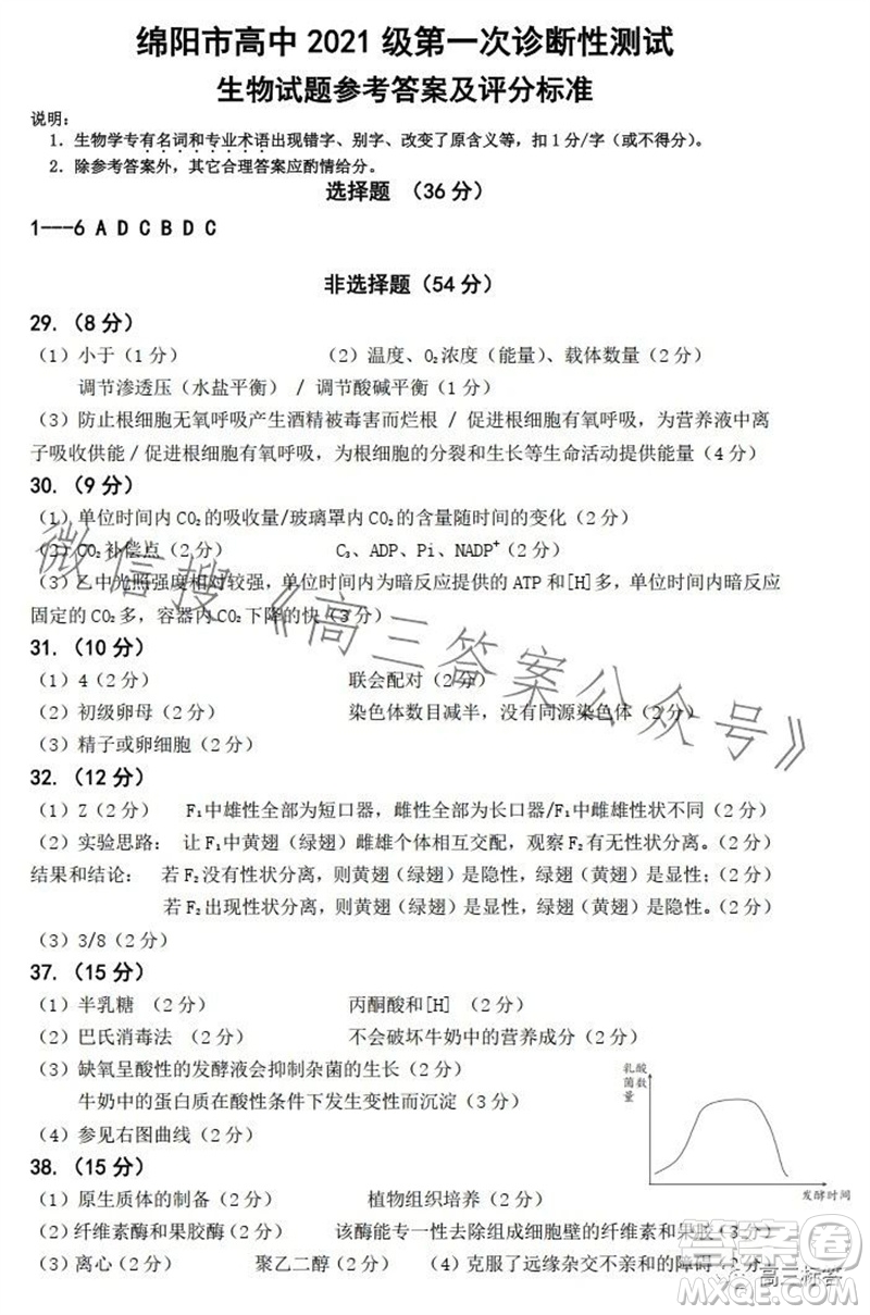 綿陽市2024屆高三上學期第一次診斷性考試生物參考答案