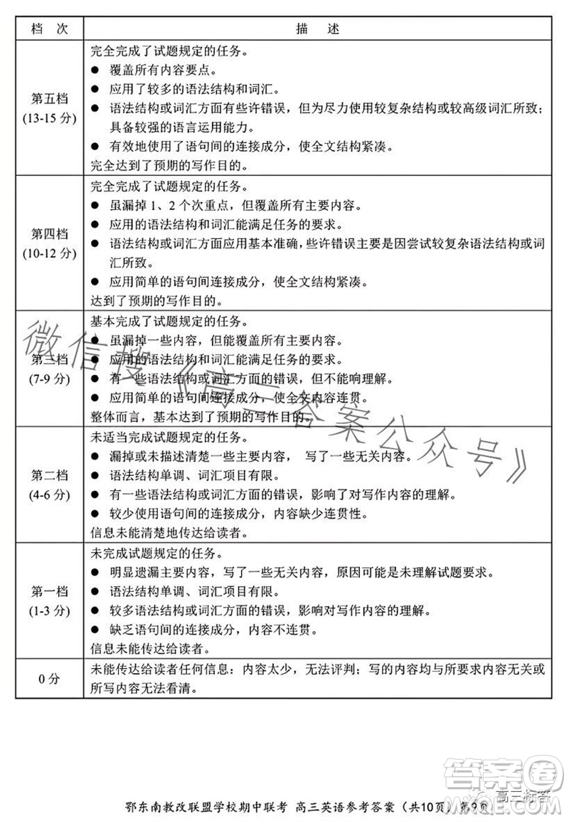 2023年秋鄂東南省級(jí)示范高中教育教學(xué)改革聯(lián)盟學(xué)校期中聯(lián)考高三英語(yǔ)試題答案