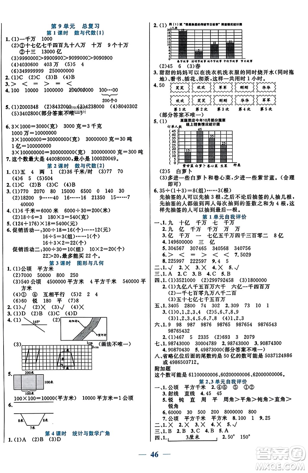 陽光出版社2023年秋激活思維智能訓(xùn)練四年級數(shù)學(xué)上冊人教版答案