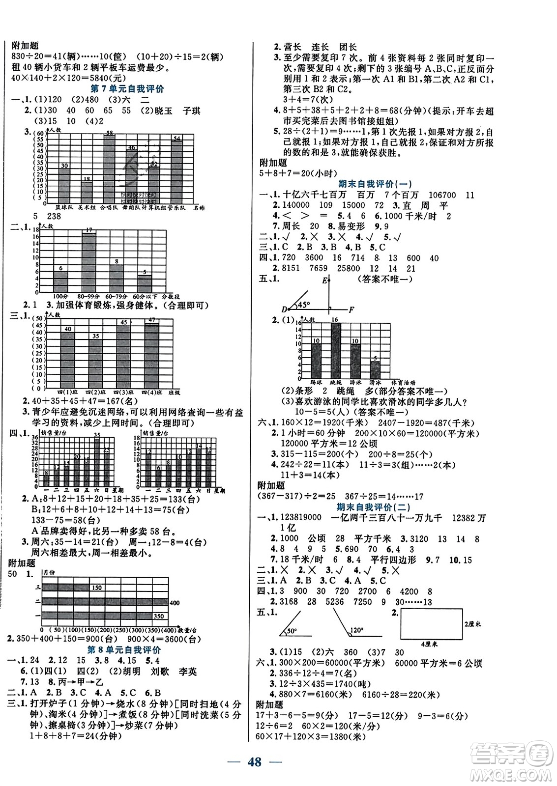 陽光出版社2023年秋激活思維智能訓(xùn)練四年級數(shù)學(xué)上冊人教版答案