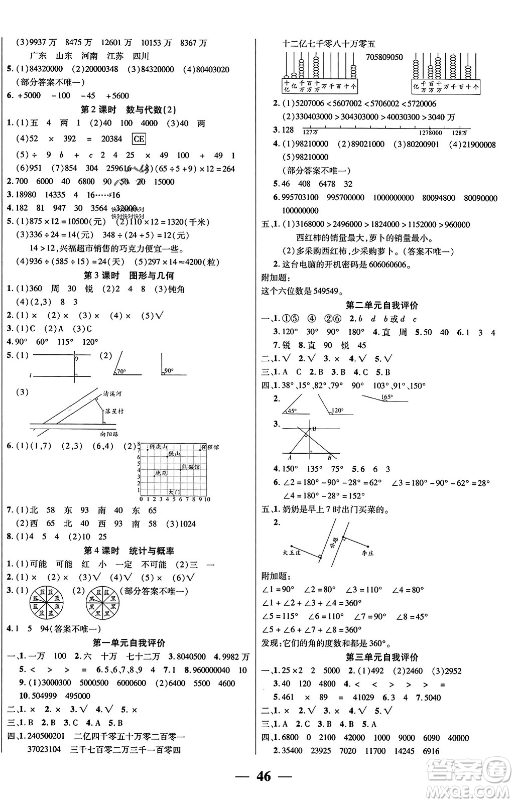 陽光出版社2023年秋激活思維智能訓(xùn)練四年級數(shù)學(xué)上冊北師大版答案