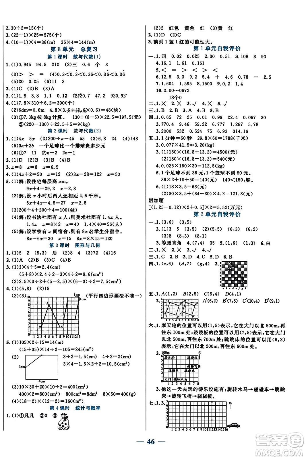 陽光出版社2023年秋激活思維智能訓練五年級數(shù)學上冊人教版答案