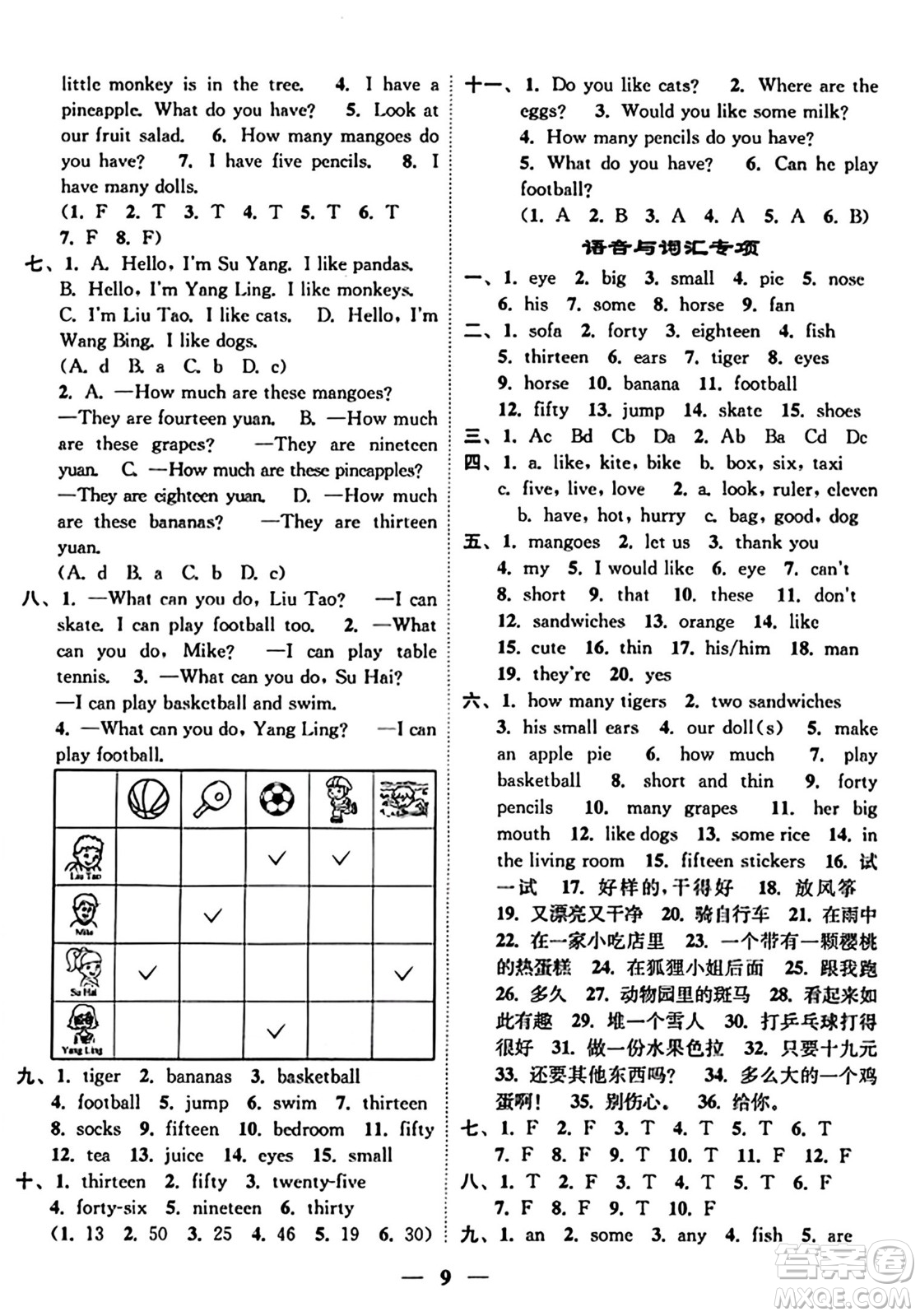 江蘇鳳凰美術(shù)出版社2023年秋隨堂練1+2四年級英語上冊江蘇版答案