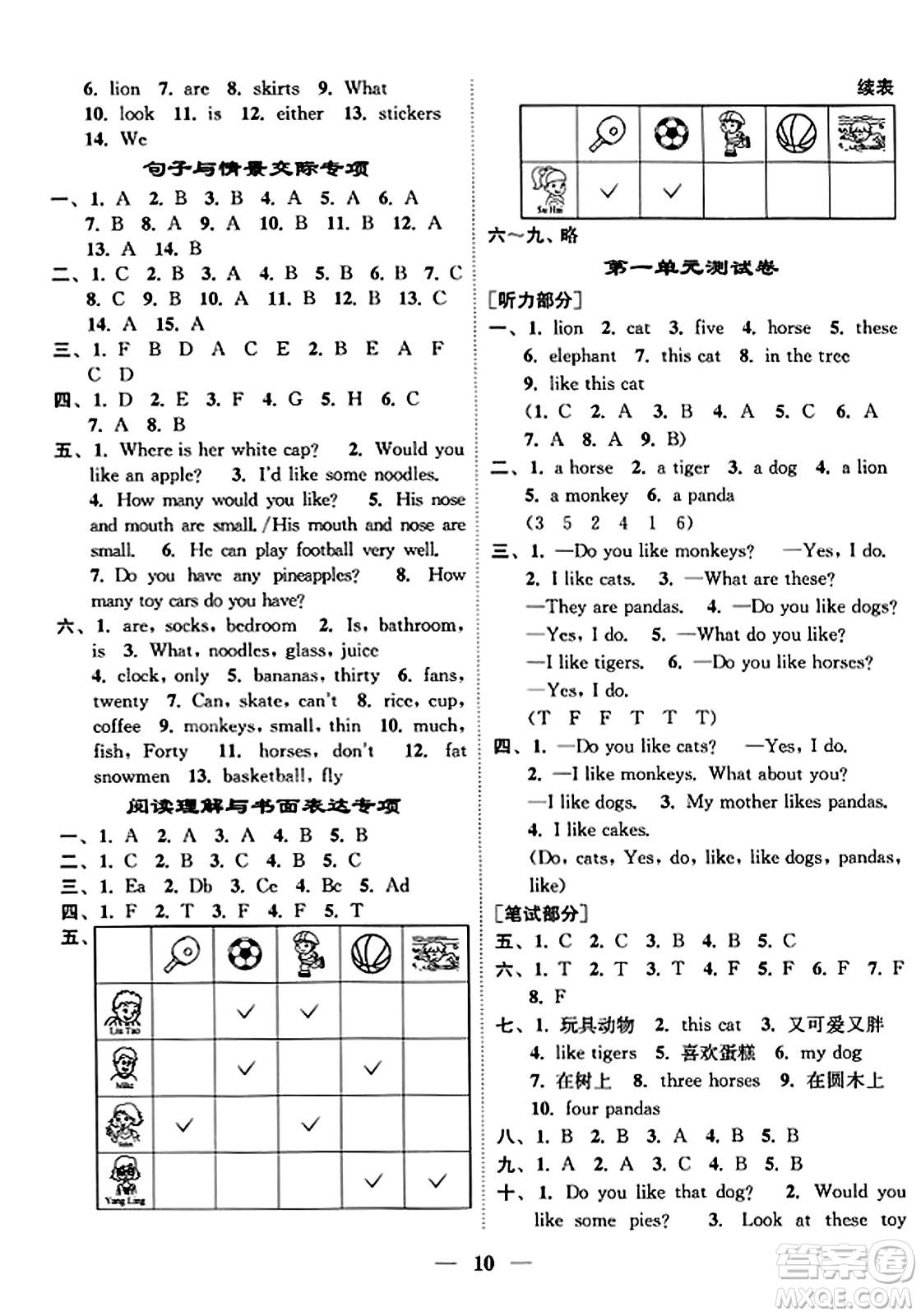 江蘇鳳凰美術(shù)出版社2023年秋隨堂練1+2四年級英語上冊江蘇版答案