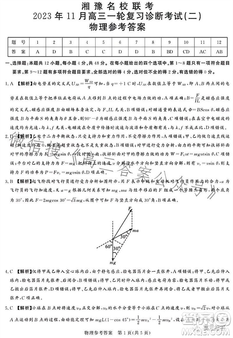 2023年11月湘豫名校聯(lián)考高三一輪復習診斷考試二物理試題答案