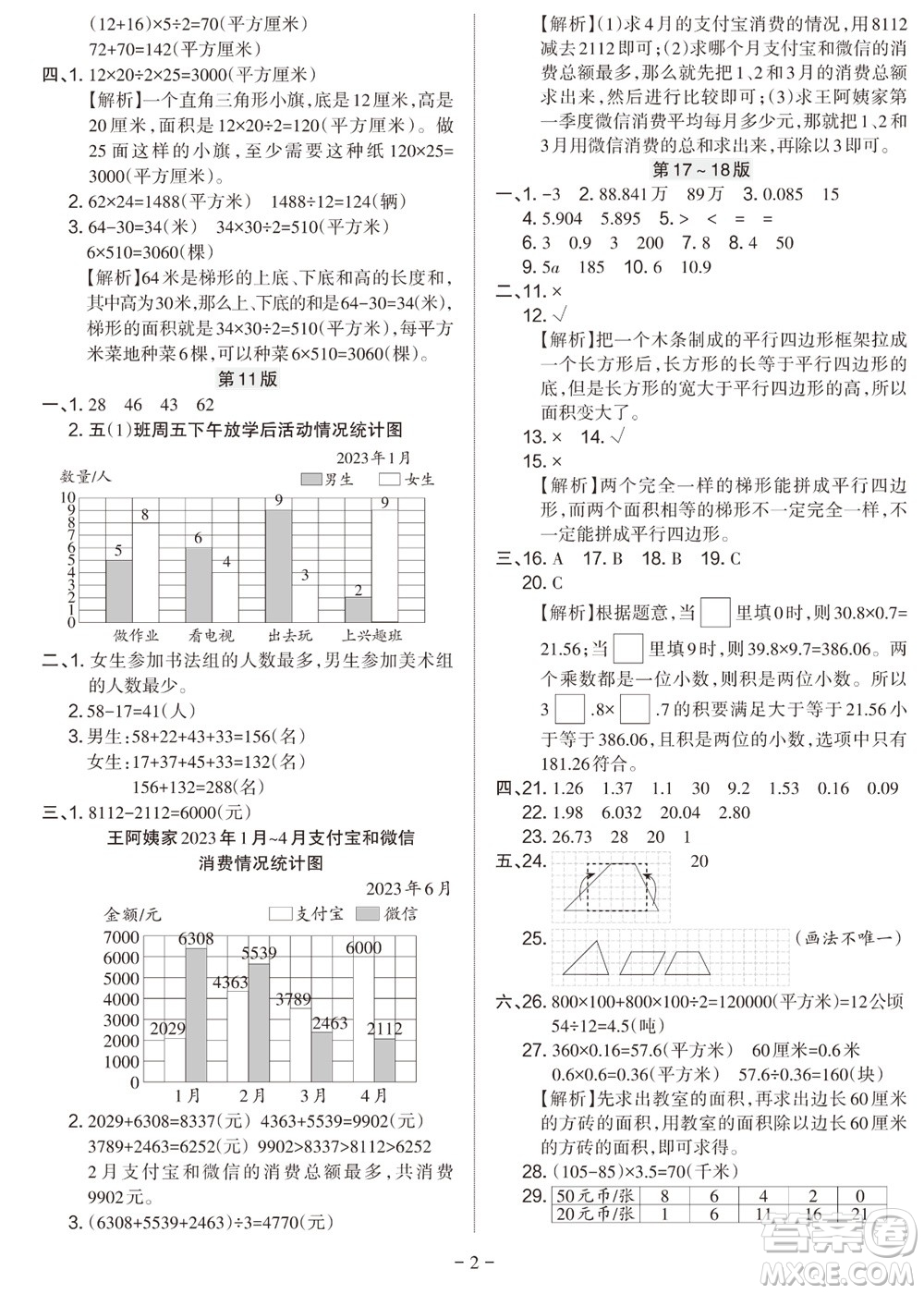 2023年秋學(xué)習(xí)方法報(bào)小學(xué)數(shù)學(xué)五年級上冊蘇教版期末專號參考答案