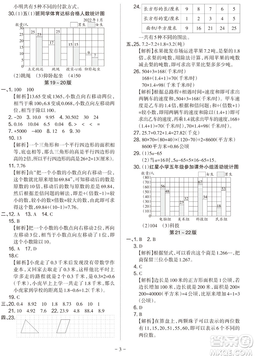 2023年秋學(xué)習(xí)方法報(bào)小學(xué)數(shù)學(xué)五年級上冊蘇教版期末專號參考答案