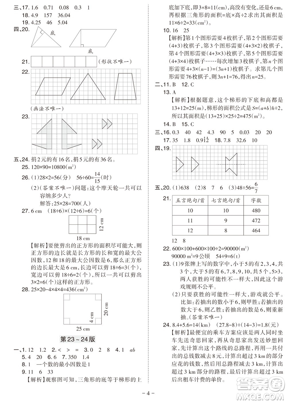 2023年秋學(xué)習(xí)方法報(bào)小學(xué)數(shù)學(xué)五年級(jí)上冊(cè)北師大版期末專號(hào)參考答案