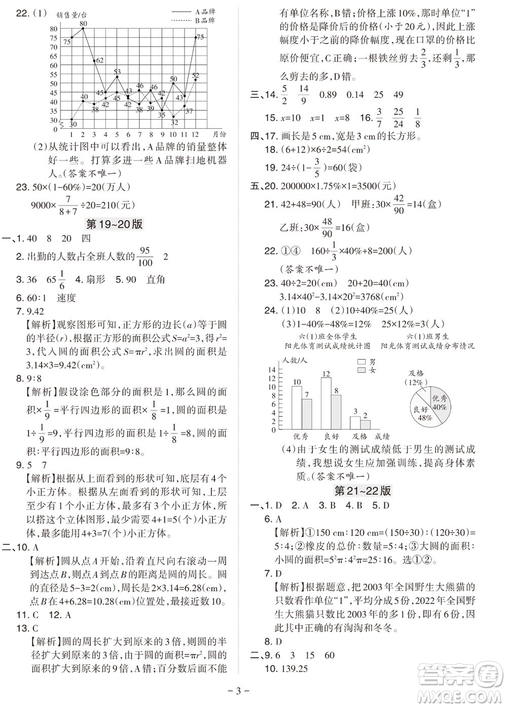 2023年秋學(xué)習(xí)方法報(bào)小學(xué)數(shù)學(xué)六年級(jí)上冊(cè)北師大版期末專號(hào)參考答案