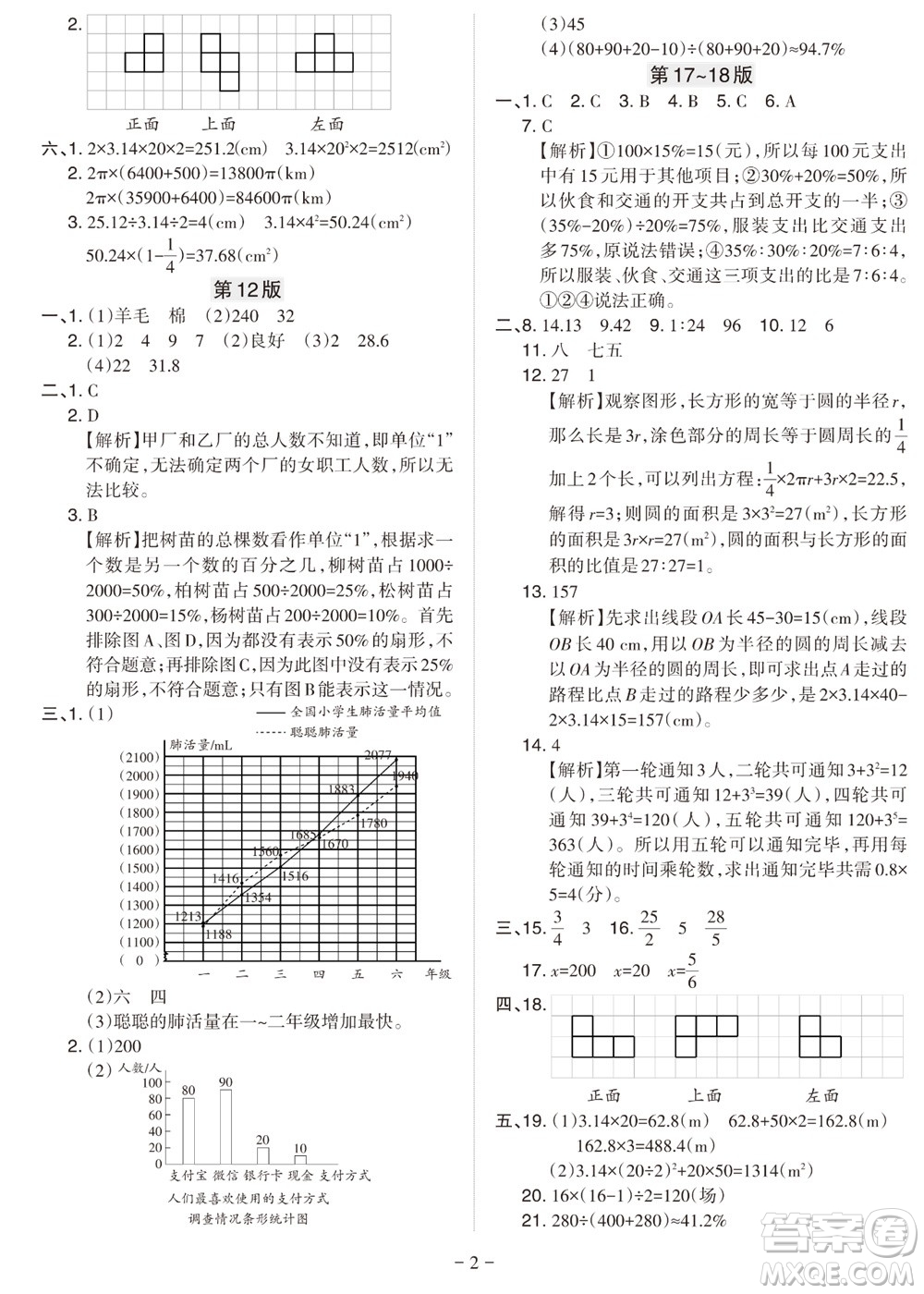 2023年秋學(xué)習(xí)方法報(bào)小學(xué)數(shù)學(xué)六年級(jí)上冊(cè)北師大版期末專號(hào)參考答案