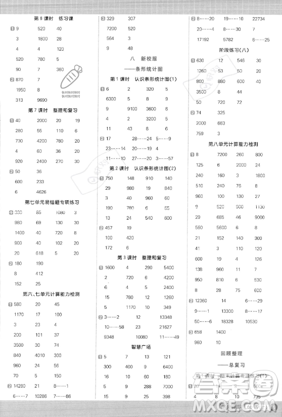 江西教育出版社2023年秋陽光同學計算小達人四年級數(shù)學上冊青島版答案
