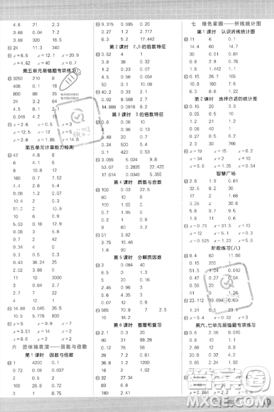 江西教育出版社2023年秋陽光同學(xué)計算小達人五年級數(shù)學(xué)上冊青島版答案