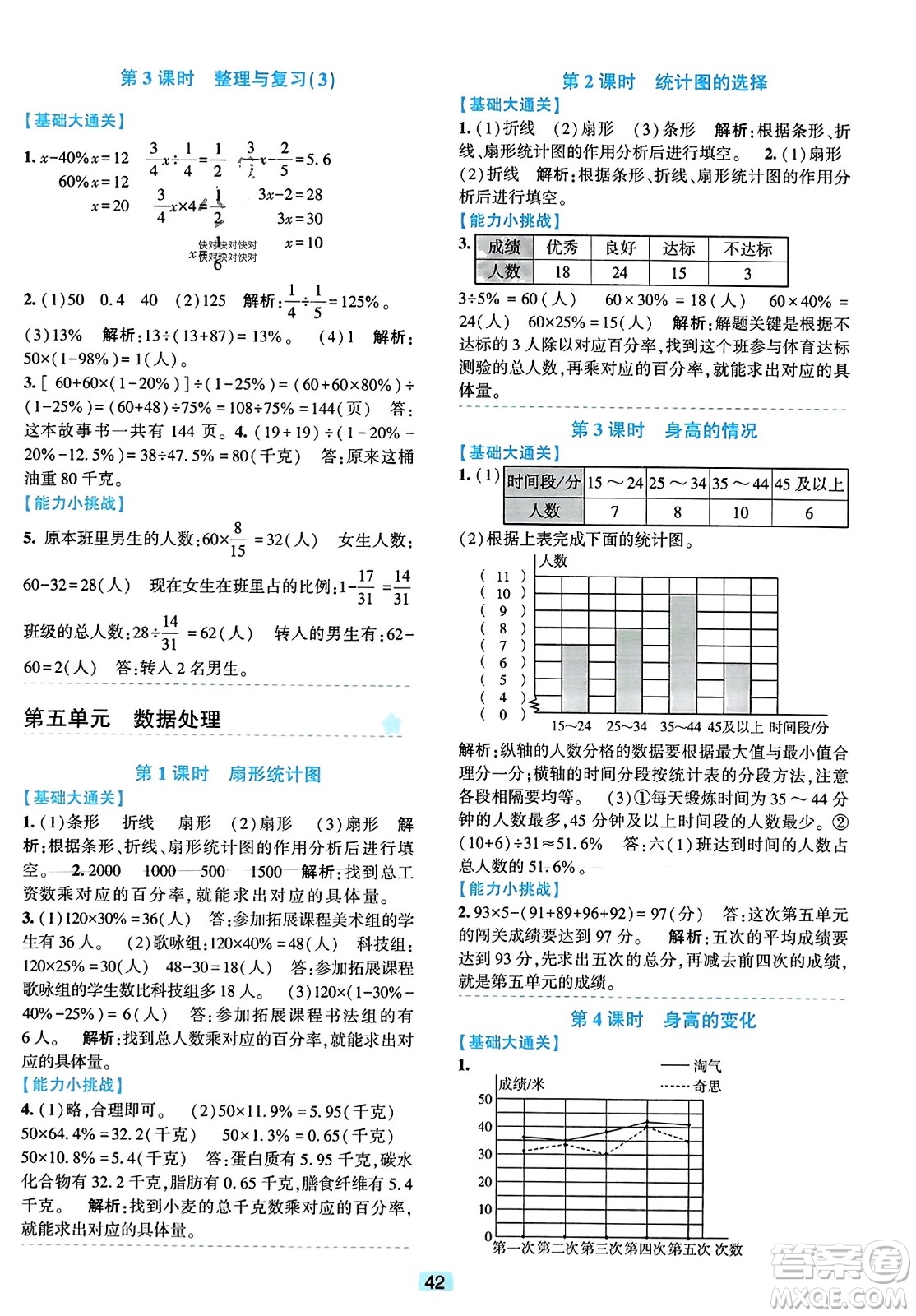 浙江教育出版社2023年秋精準(zhǔn)學(xué)與練六年級(jí)數(shù)學(xué)上冊(cè)北師大版答案