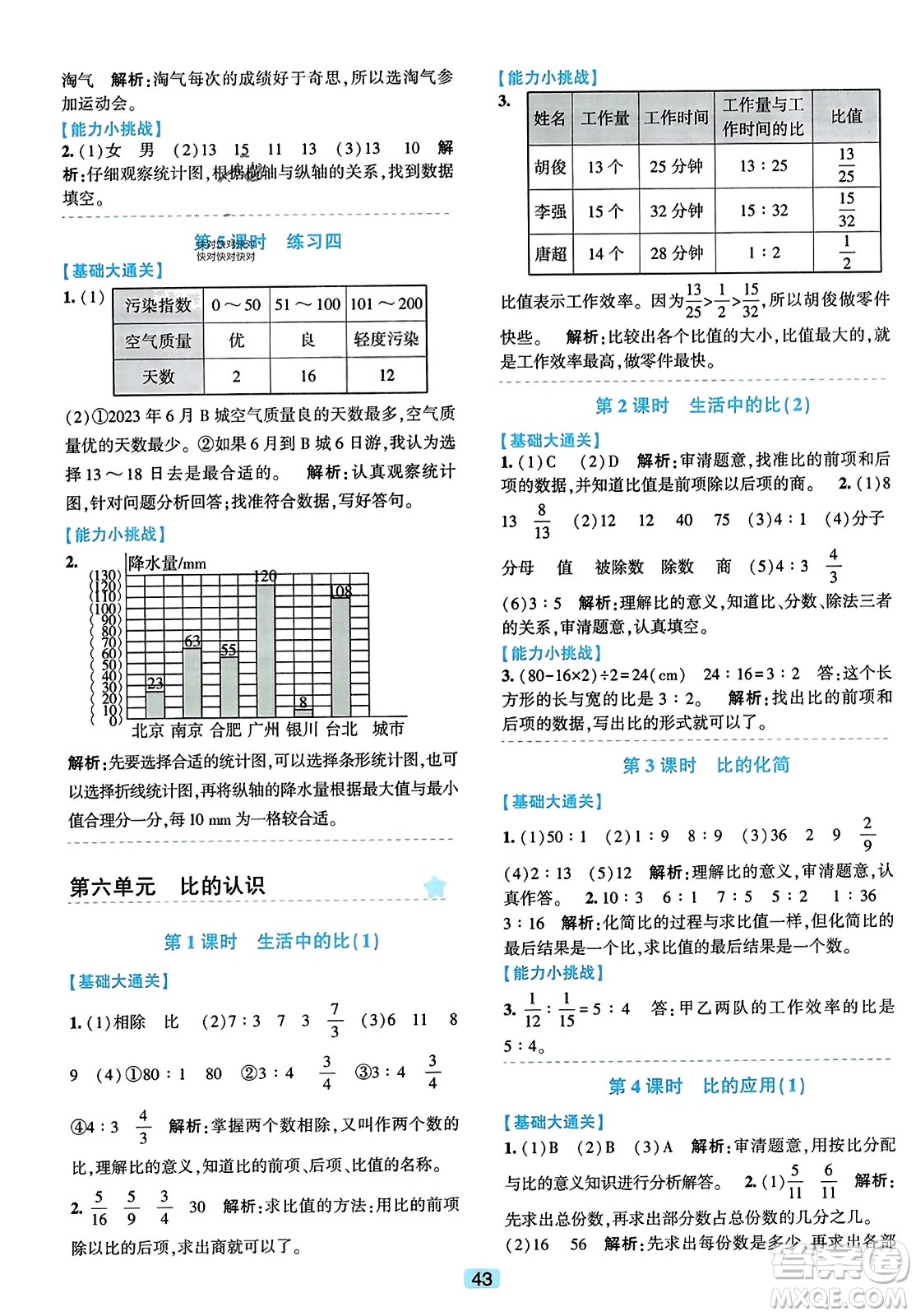 浙江教育出版社2023年秋精準(zhǔn)學(xué)與練六年級(jí)數(shù)學(xué)上冊(cè)北師大版答案