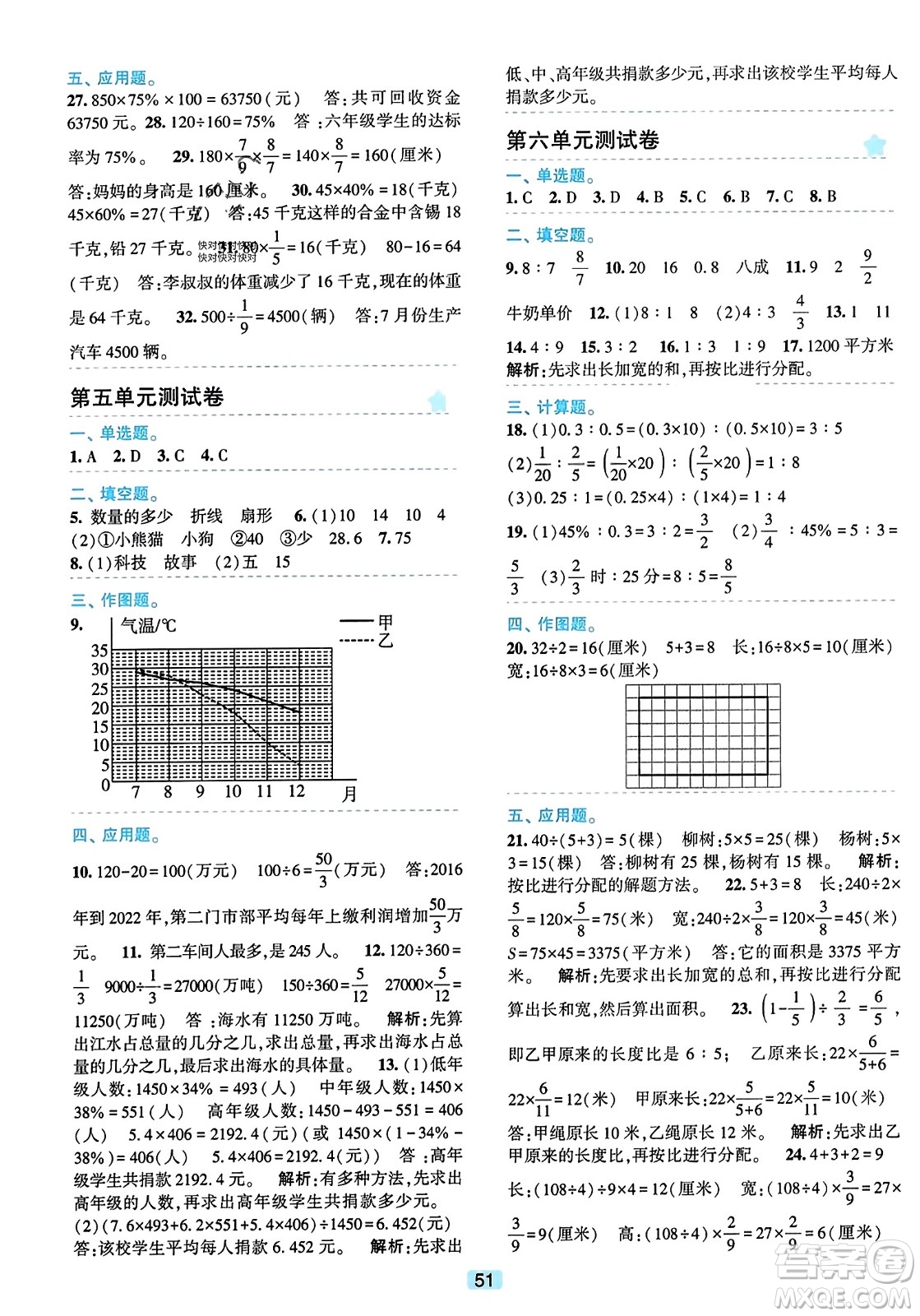 浙江教育出版社2023年秋精準(zhǔn)學(xué)與練六年級(jí)數(shù)學(xué)上冊(cè)北師大版答案