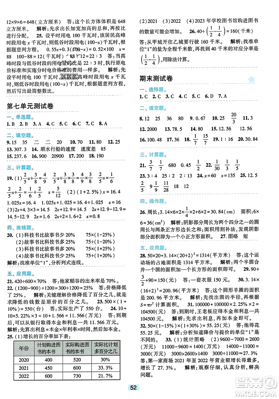 浙江教育出版社2023年秋精準(zhǔn)學(xué)與練六年級(jí)數(shù)學(xué)上冊(cè)北師大版答案