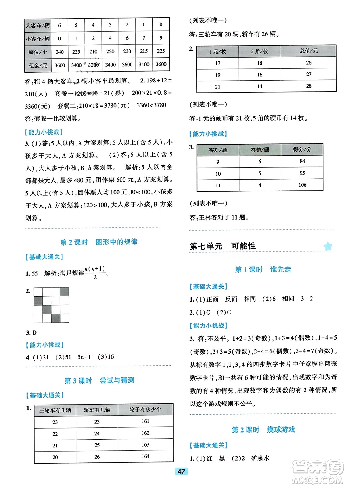 浙江教育出版社2023年秋精準(zhǔn)學(xué)與練五年級數(shù)學(xué)上冊北師大版答案