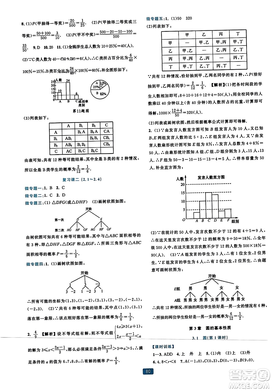 浙江教育出版社2023年秋精準(zhǔn)學(xué)與練九年級數(shù)學(xué)全一冊浙教版答案