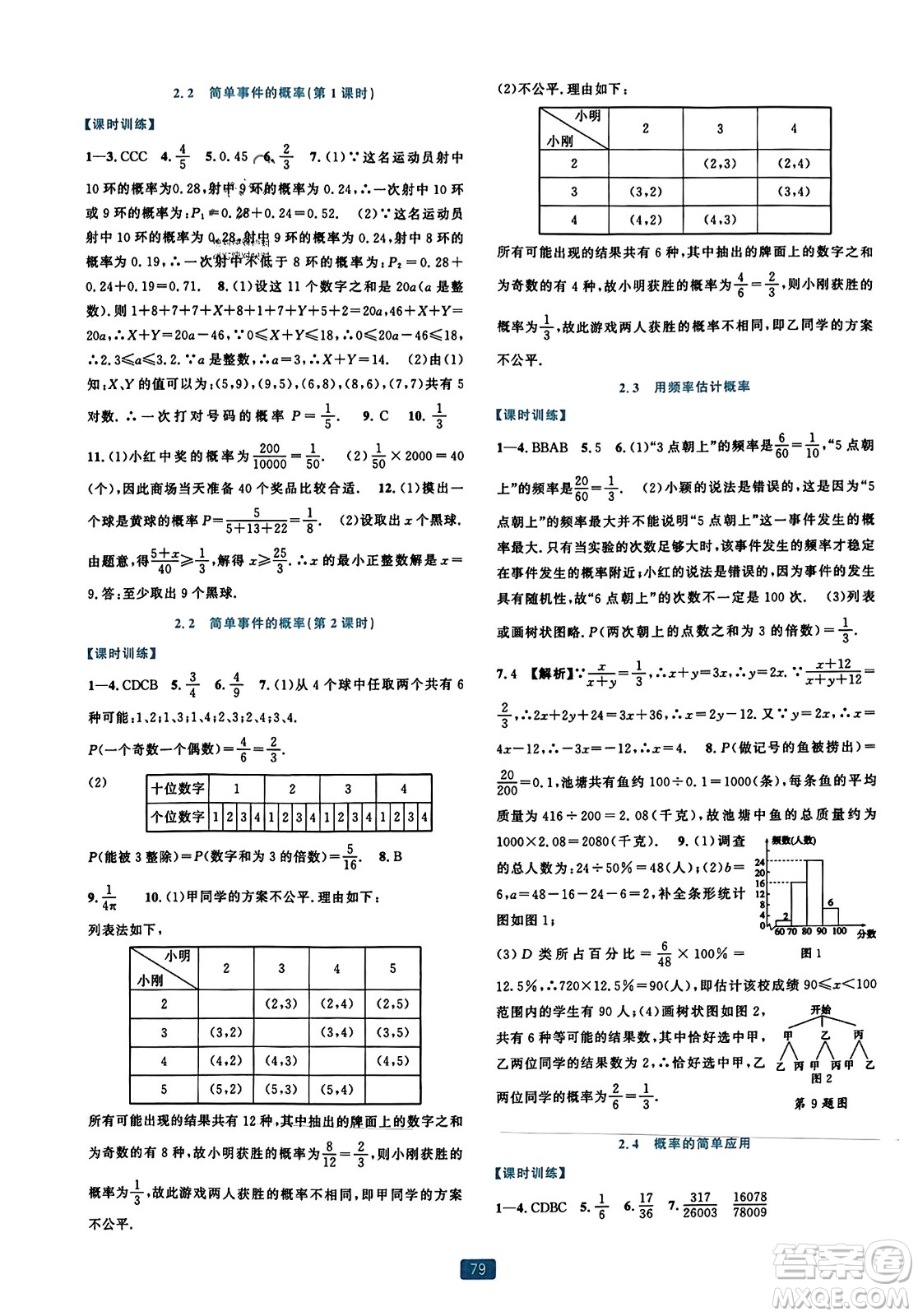 浙江教育出版社2023年秋精準(zhǔn)學(xué)與練九年級數(shù)學(xué)全一冊浙教版答案