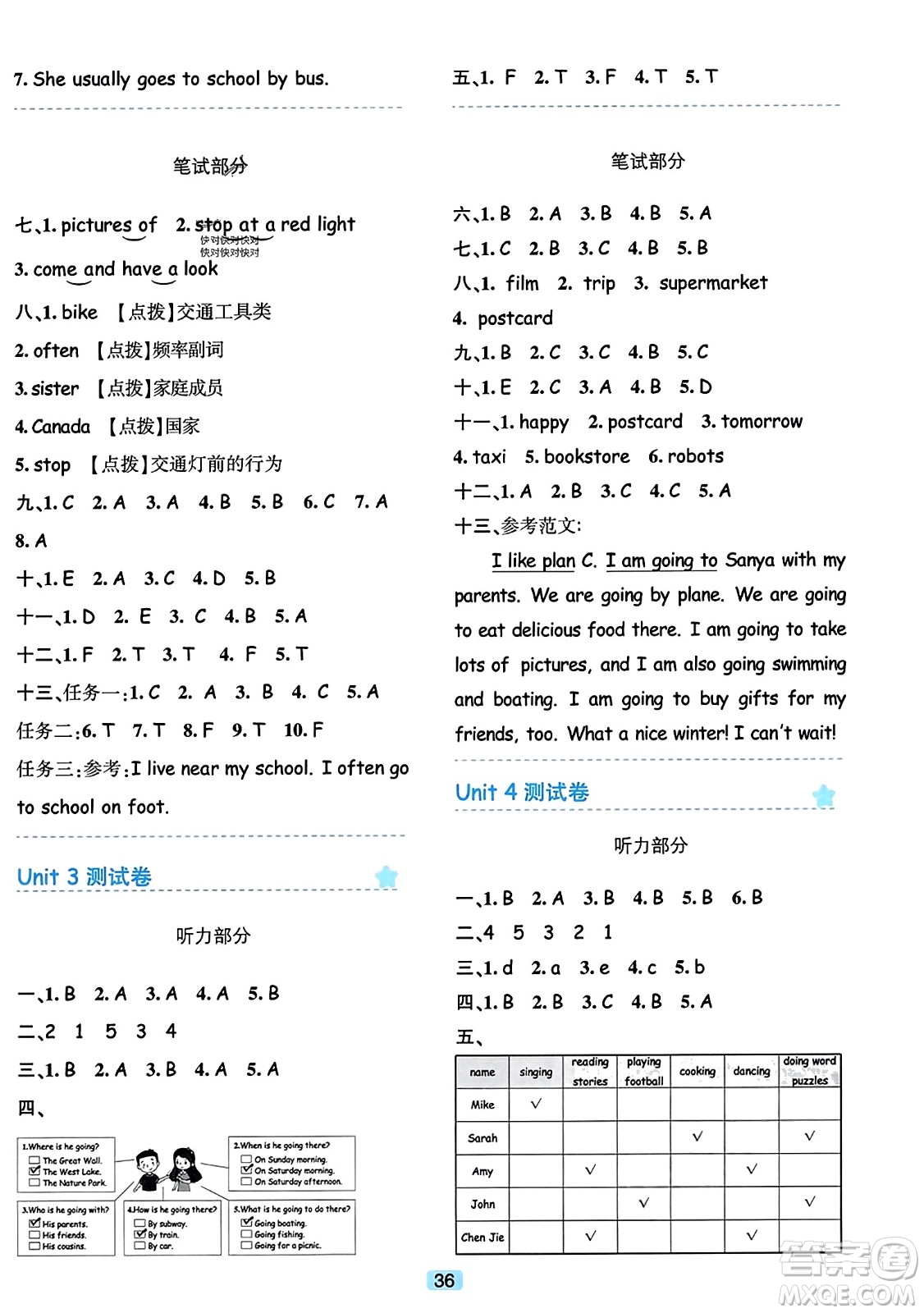 浙江教育出版社2023年秋精準(zhǔn)學(xué)與練六年級(jí)英語上冊(cè)人教版答案