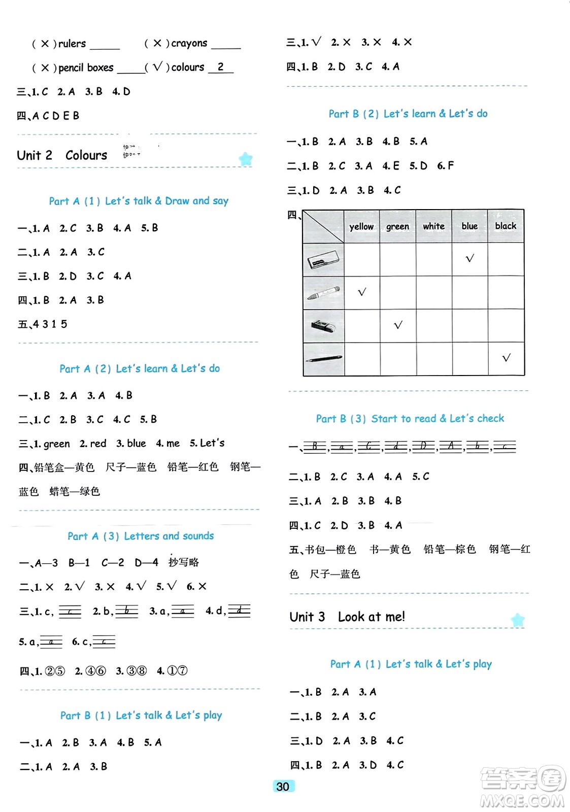 浙江教育出版社2023年秋精準(zhǔn)學(xué)與練三年級英語上冊人教版答案