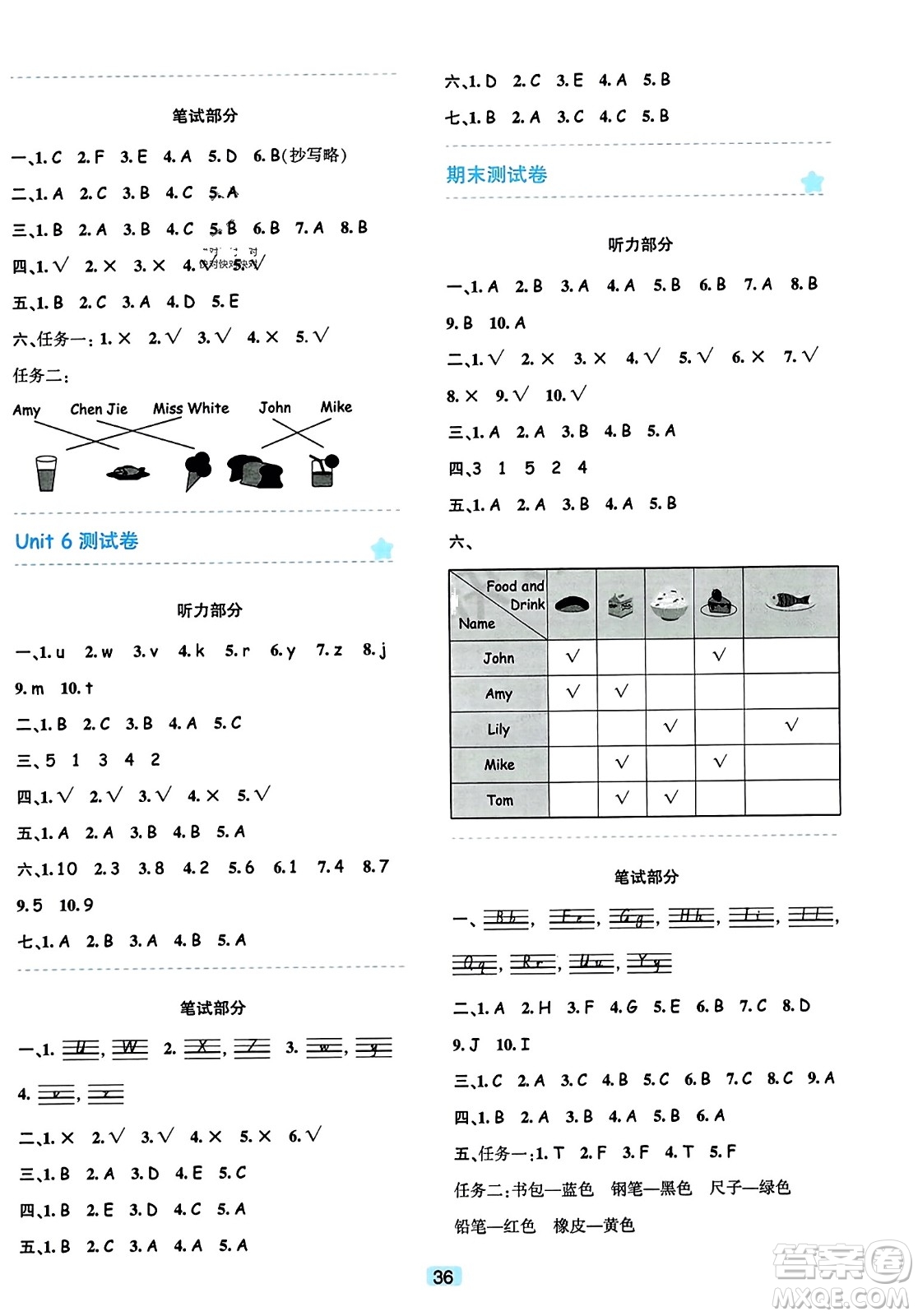 浙江教育出版社2023年秋精準(zhǔn)學(xué)與練三年級英語上冊人教版答案