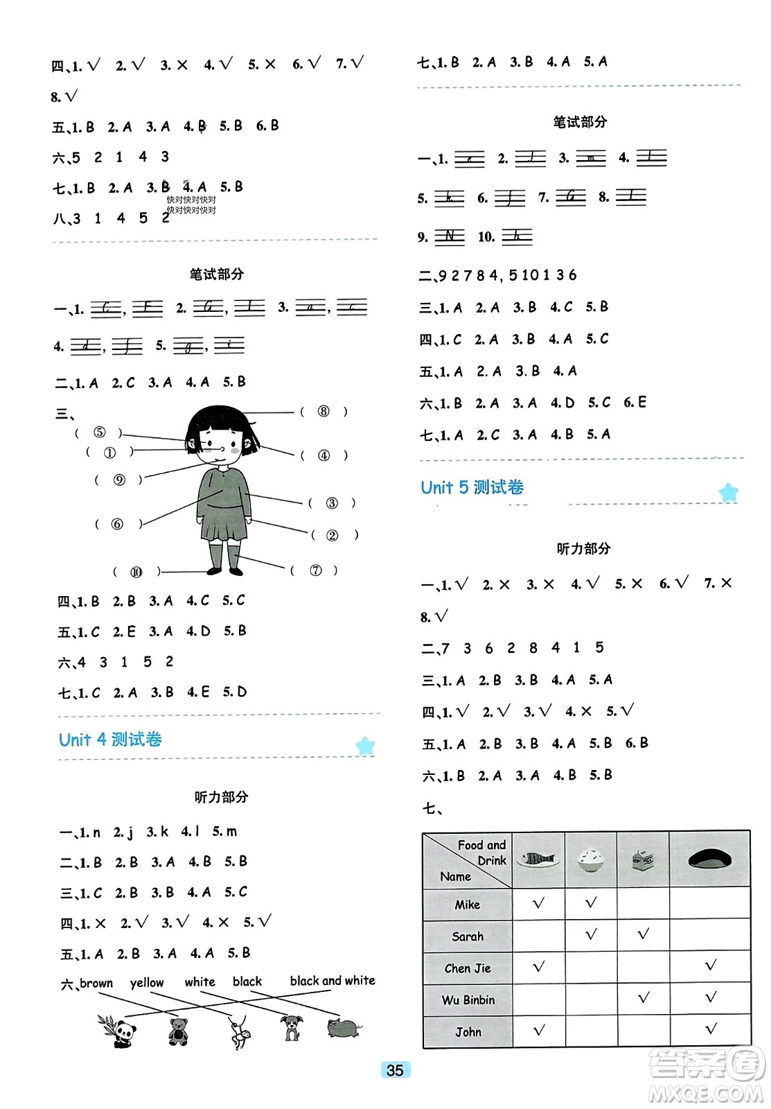 浙江教育出版社2023年秋精準(zhǔn)學(xué)與練三年級英語上冊人教版答案