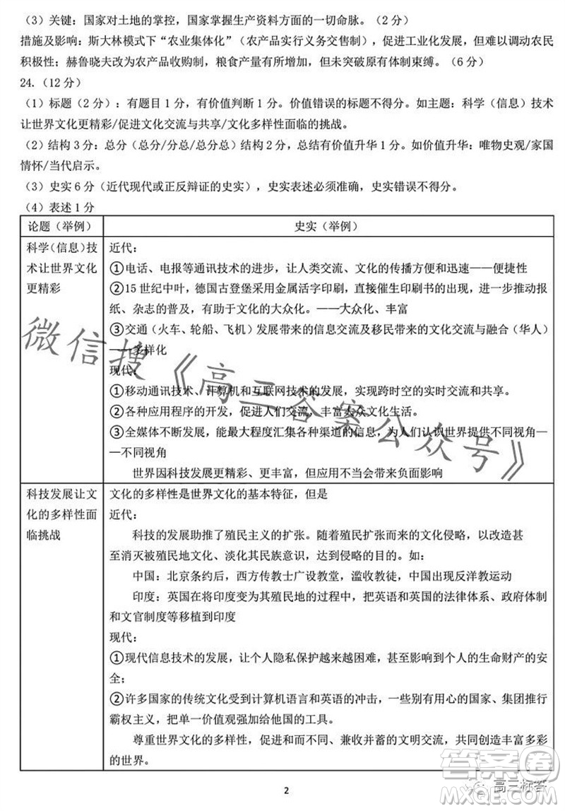 2023學(xué)年第一學(xué)期杭州市高三年級(jí)教學(xué)質(zhì)量檢測(cè)歷史試題答案