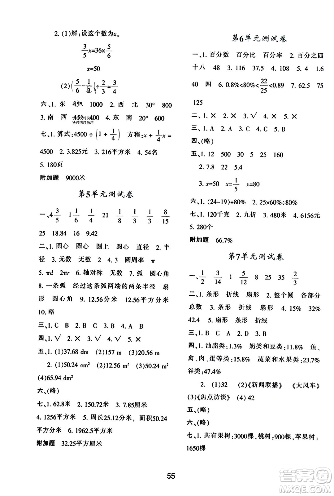 陜西人民教育出版社2023年秋學(xué)習(xí)與評價(jià)六年級(jí)數(shù)學(xué)上冊人教版答案