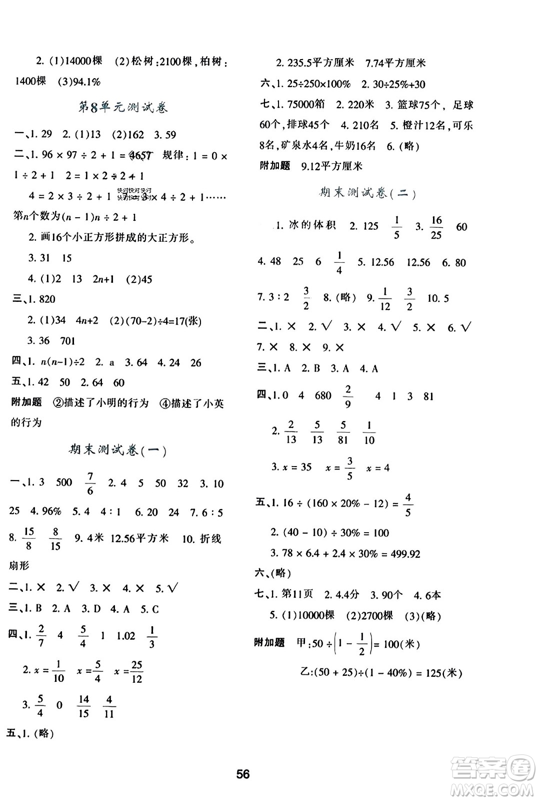 陜西人民教育出版社2023年秋學(xué)習(xí)與評價(jià)六年級(jí)數(shù)學(xué)上冊人教版答案