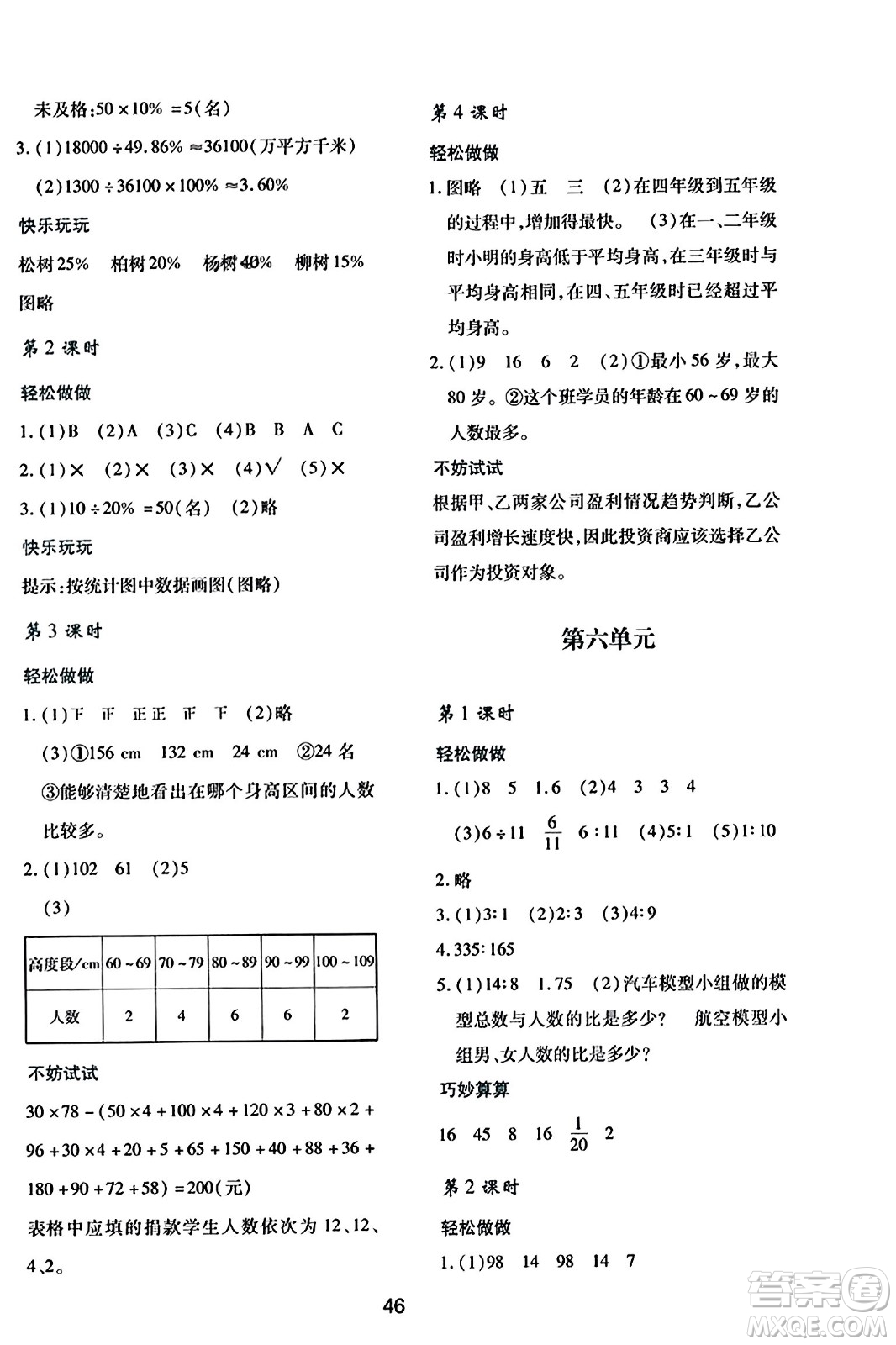 陜西人民教育出版社2023年秋學(xué)習(xí)與評(píng)價(jià)六年級(jí)數(shù)學(xué)上冊(cè)北師大版答案
