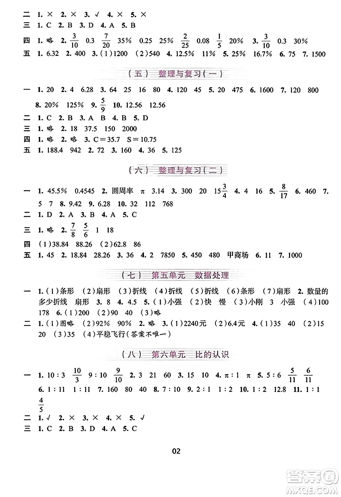 浙江人民出版社2023年秋學(xué)習(xí)與評價六年級數(shù)學(xué)上冊通用版答案