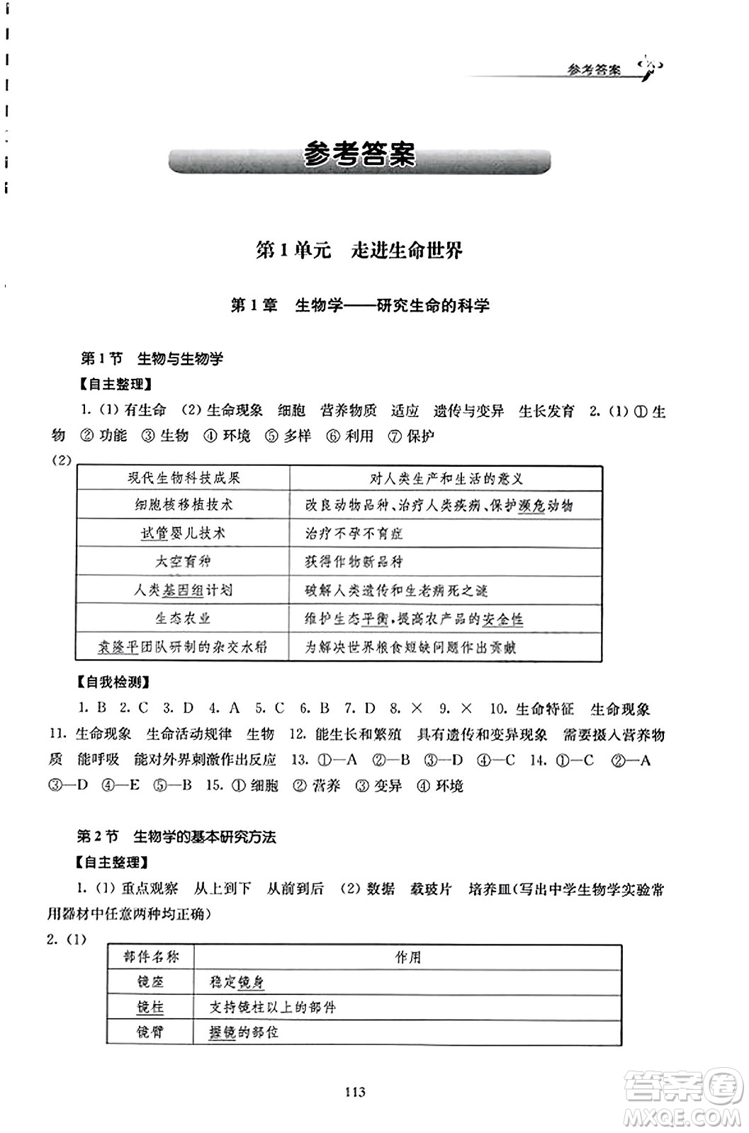 江蘇鳳凰教育出版社2023年秋學(xué)習(xí)與評(píng)價(jià)七年級(jí)生物上冊(cè)蘇科版答案