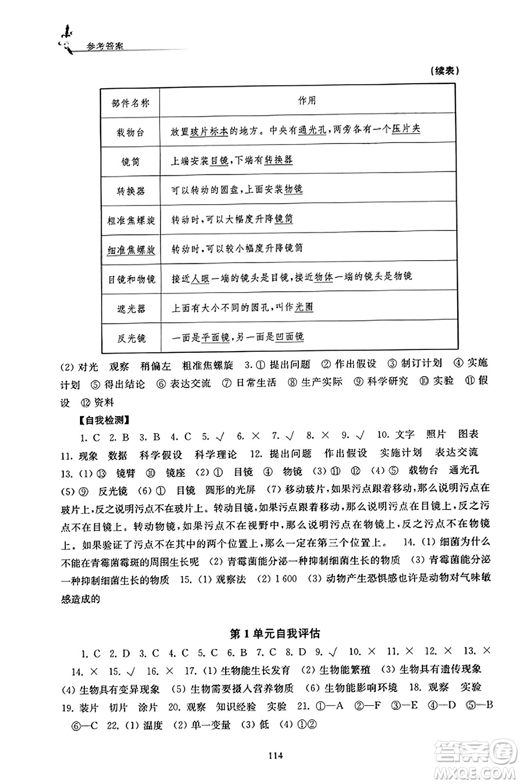 江蘇鳳凰教育出版社2023年秋學(xué)習(xí)與評(píng)價(jià)七年級(jí)生物上冊(cè)蘇科版答案