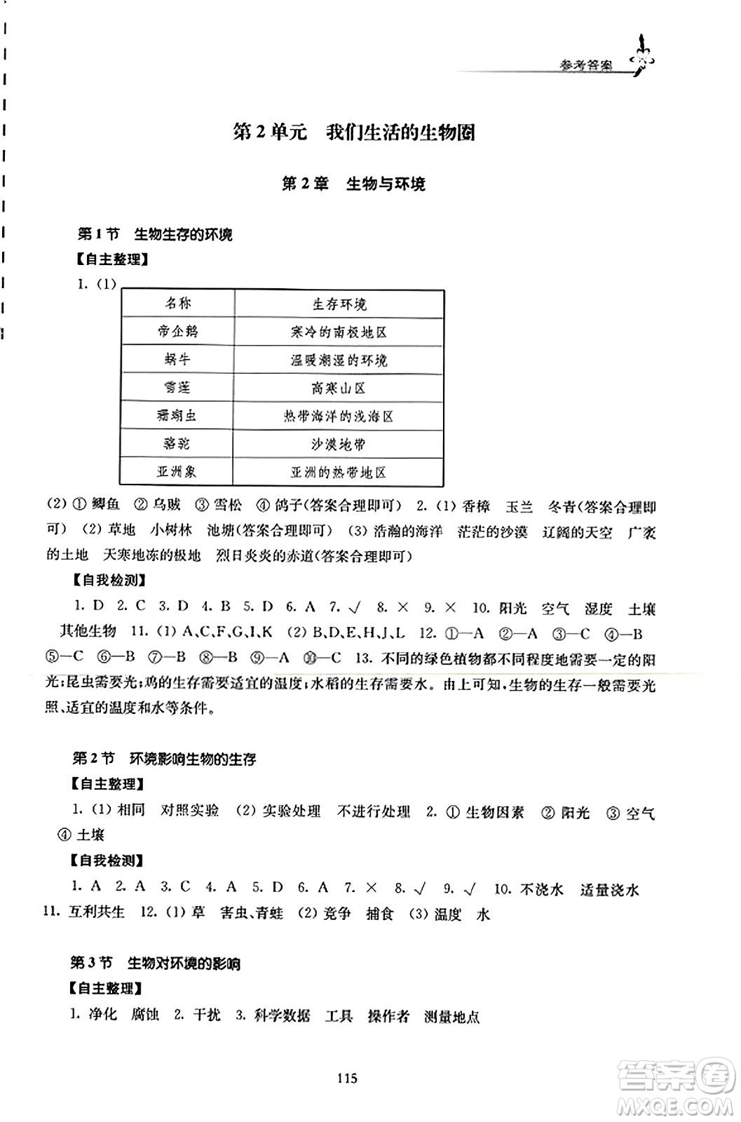 江蘇鳳凰教育出版社2023年秋學(xué)習(xí)與評(píng)價(jià)七年級(jí)生物上冊(cè)蘇科版答案