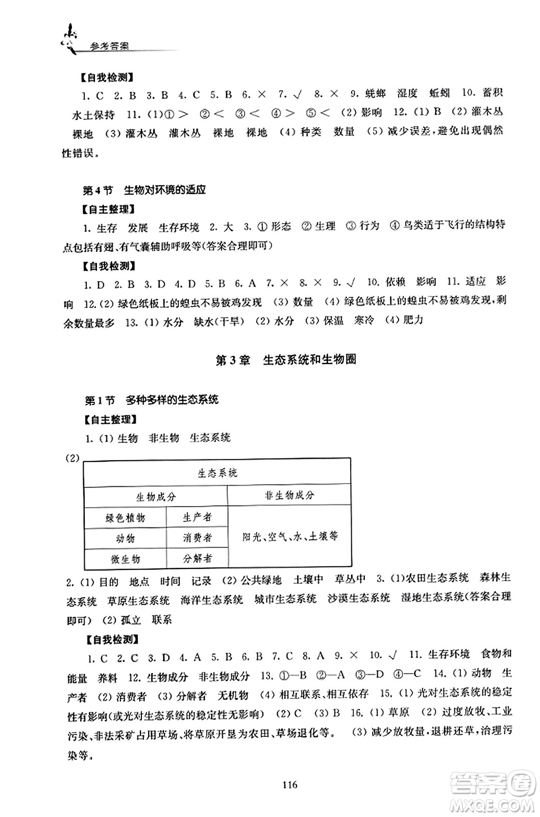 江蘇鳳凰教育出版社2023年秋學(xué)習(xí)與評(píng)價(jià)七年級(jí)生物上冊(cè)蘇科版答案