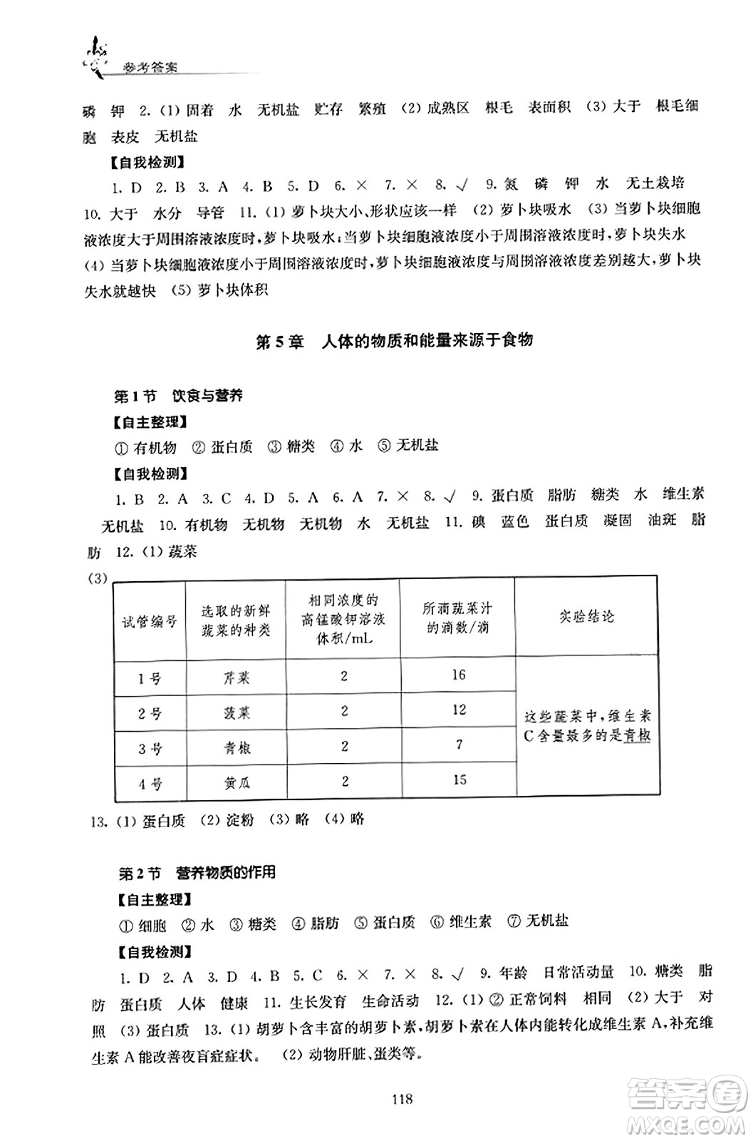 江蘇鳳凰教育出版社2023年秋學(xué)習(xí)與評(píng)價(jià)七年級(jí)生物上冊(cè)蘇科版答案
