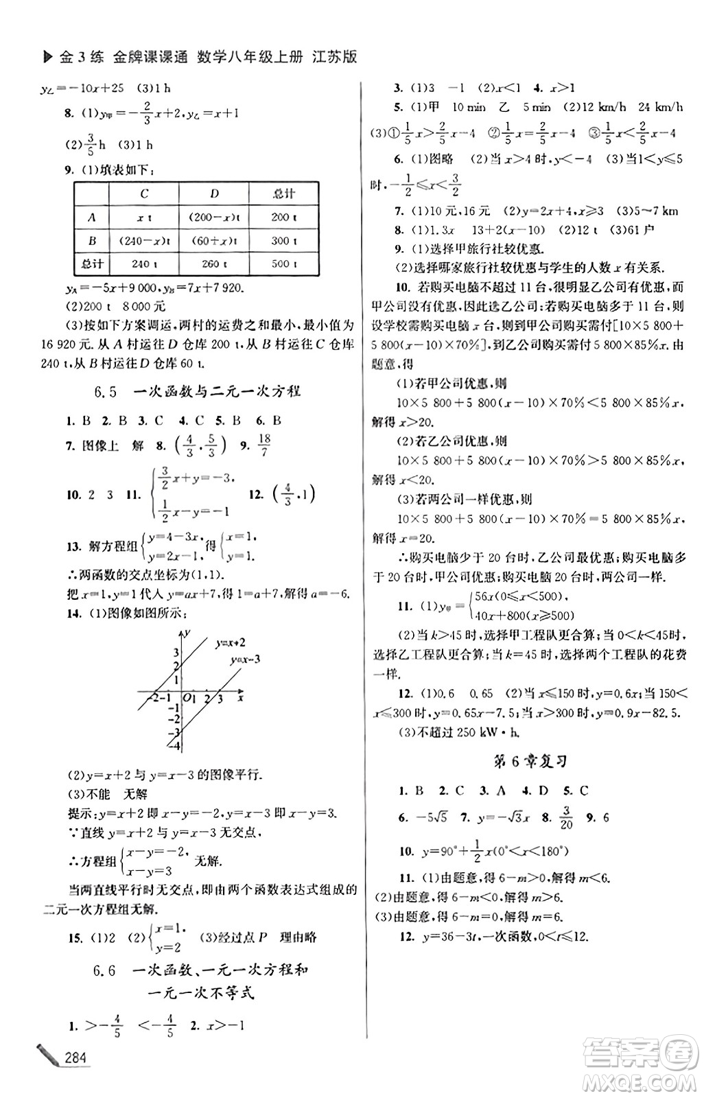 東南大學出版社2023年秋金3練金牌課課通八年級數(shù)學上冊江蘇版答案