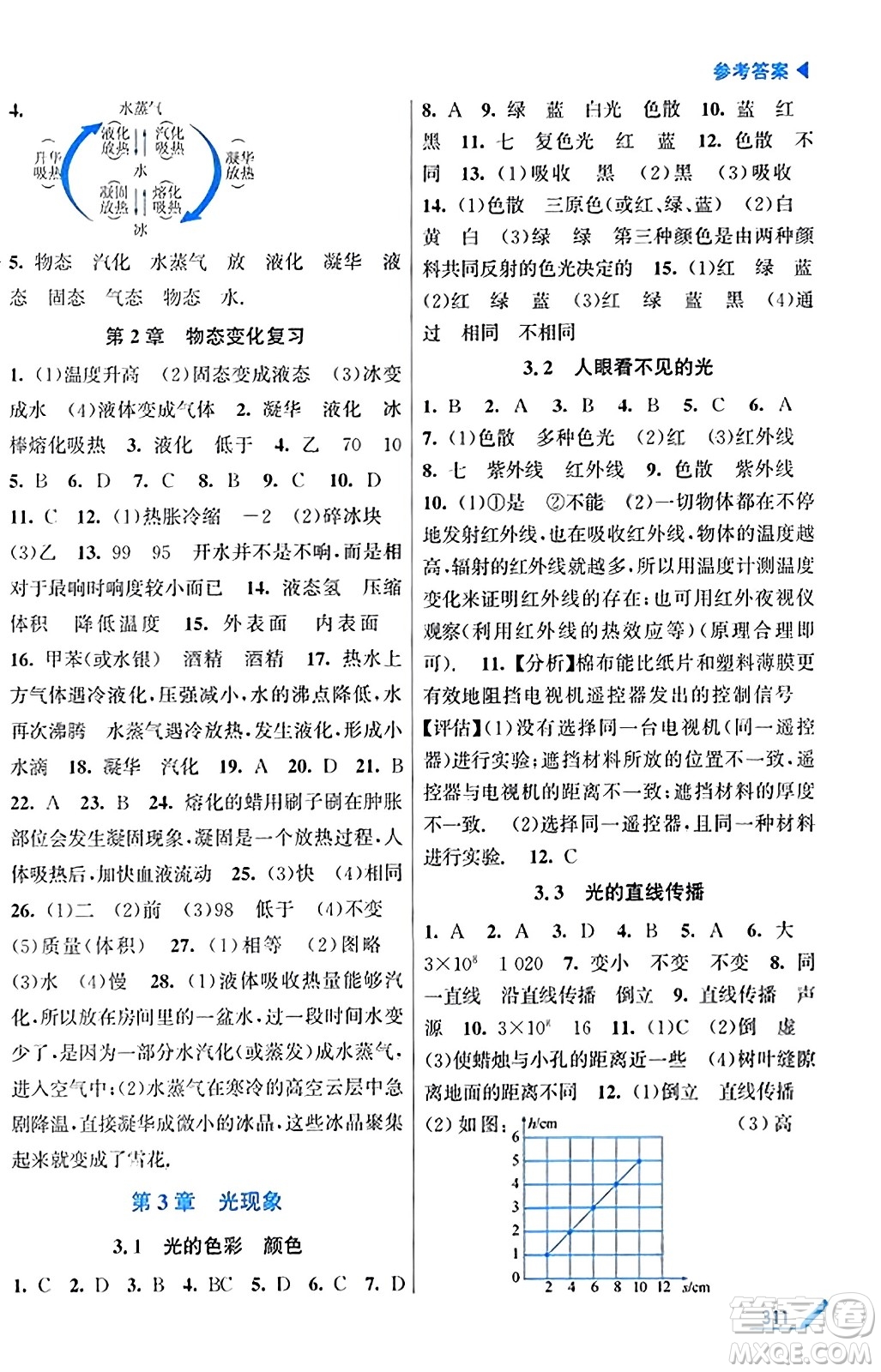 東南大學出版社2023年秋金3練金牌課課通八年級物理上冊江蘇版答案